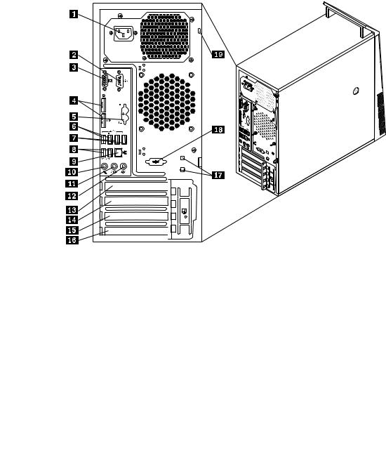 Lenovo M93-P, M83 User Manual