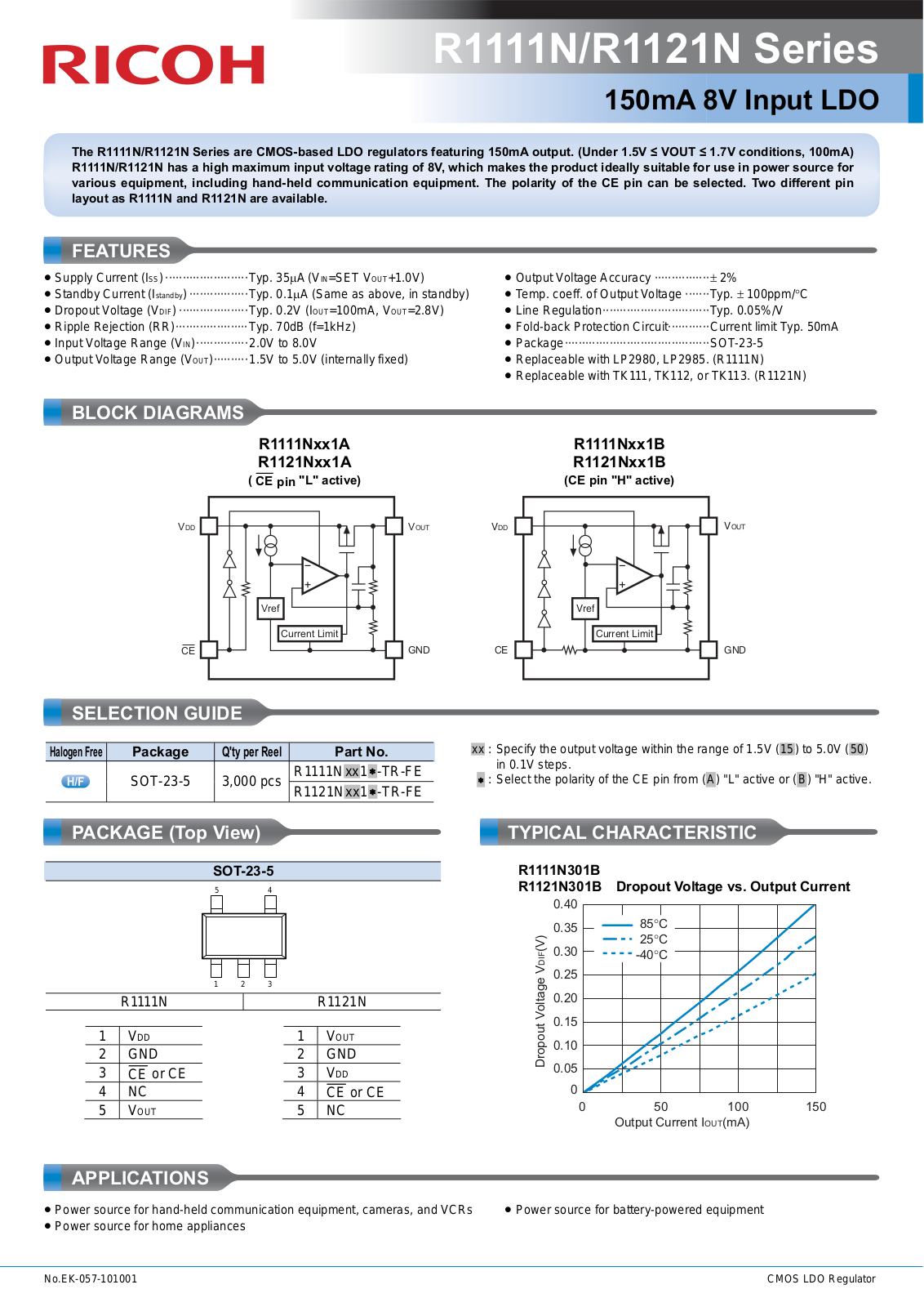 RICOH R1111N, R1121N User Manual