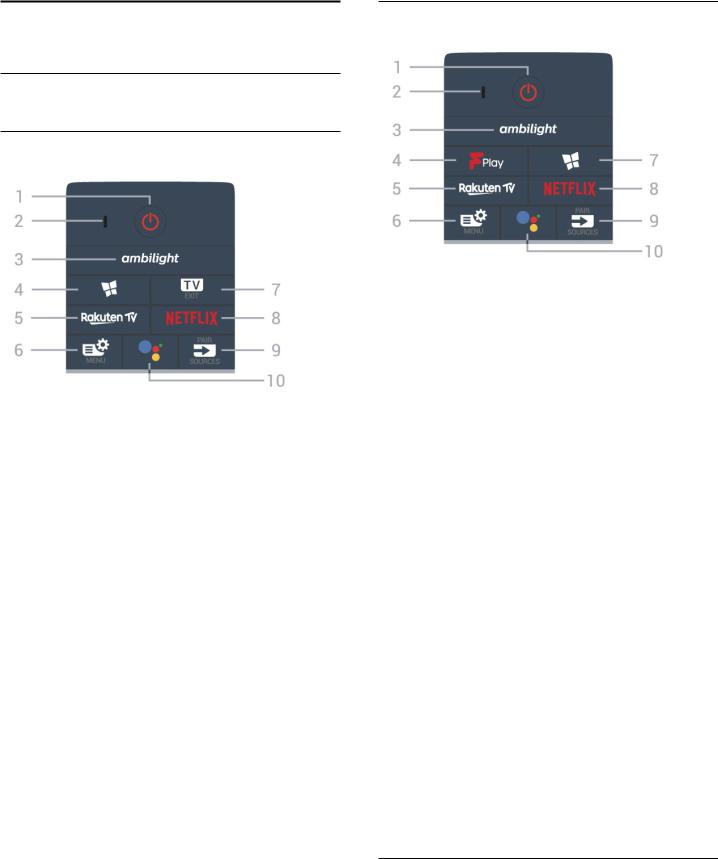 Philips 43PUS9235 operation manual