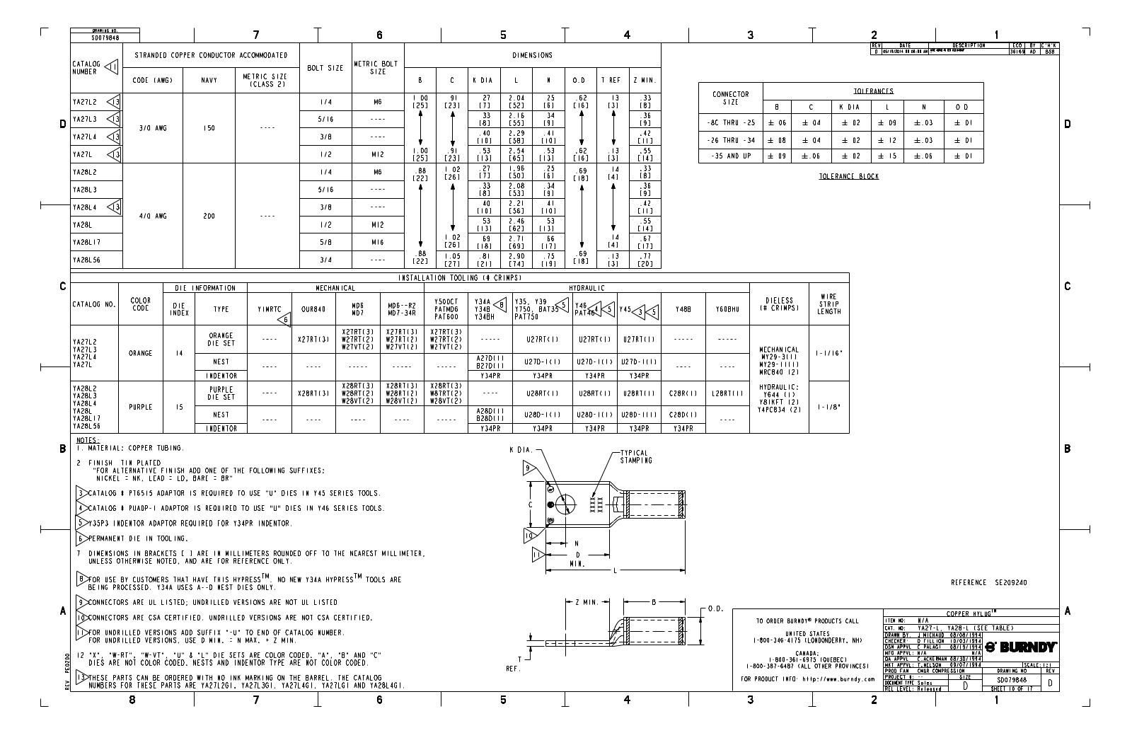 Burndy YA27 Series, YA28 Series dimensions