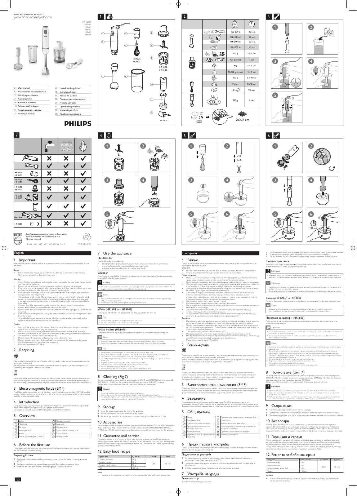 Philips HR1600/09, HR1600, HR1601, HR1602, HR1603 User Manual