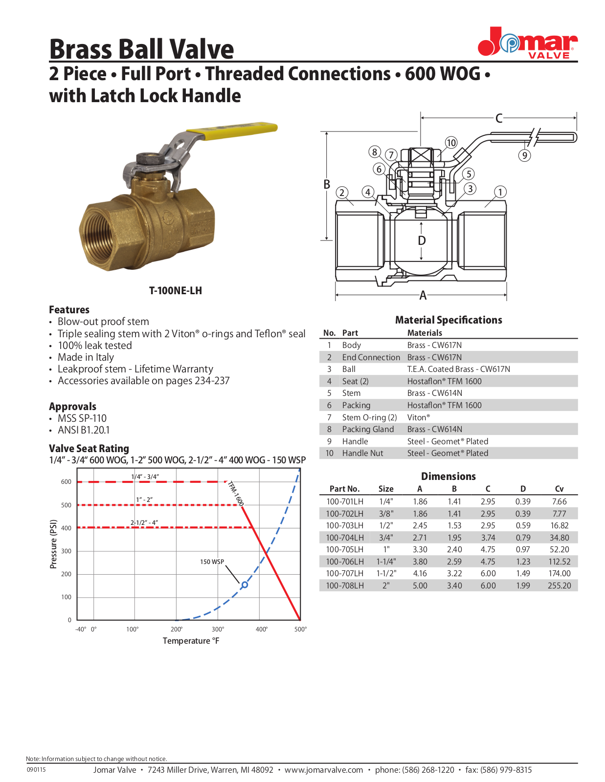 Jomar T-100NE-LH User Manual