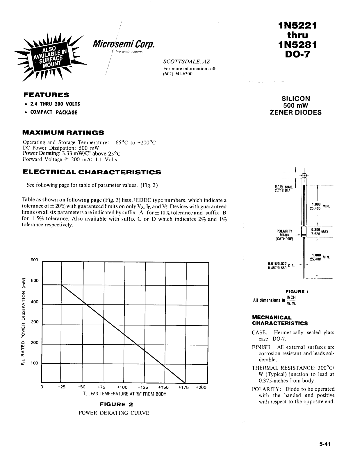 Microsemi Corporation 1N5281B, 1N5281A, 1N5280B, 1N5280A, 1N5279A Datasheet