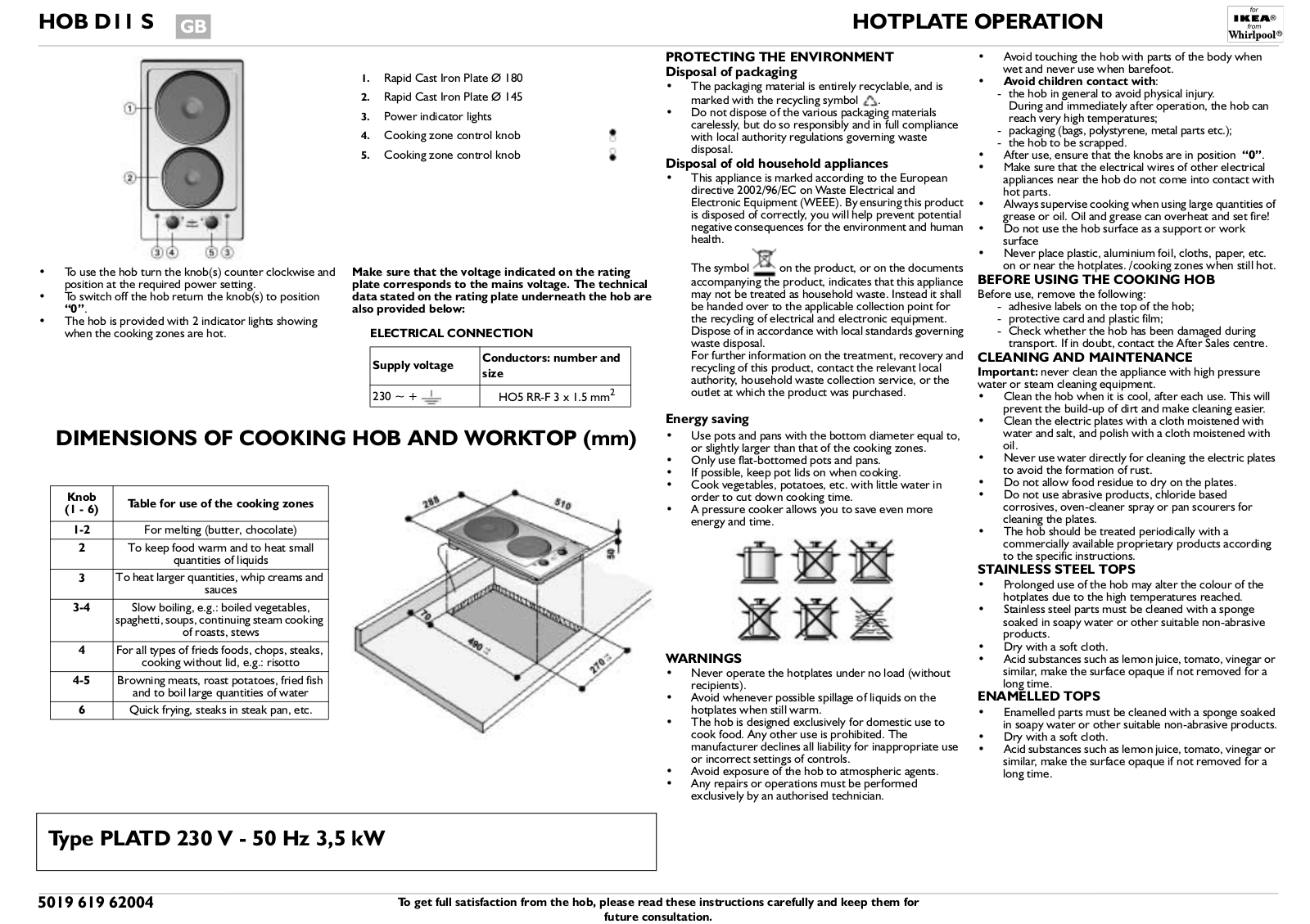 Whirlpool HOB D11 S PROGRAM CHART