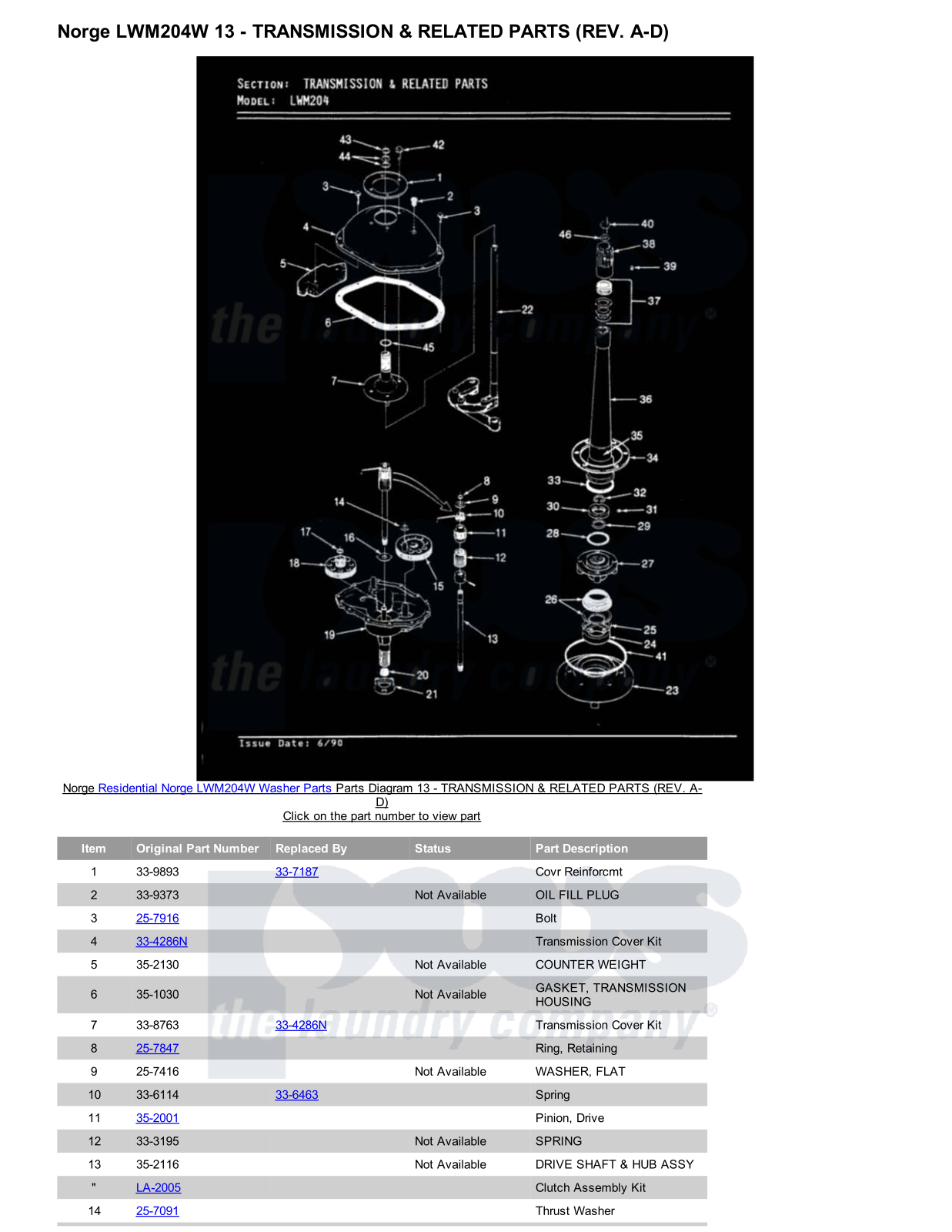 Norge LWM204W Parts Diagram