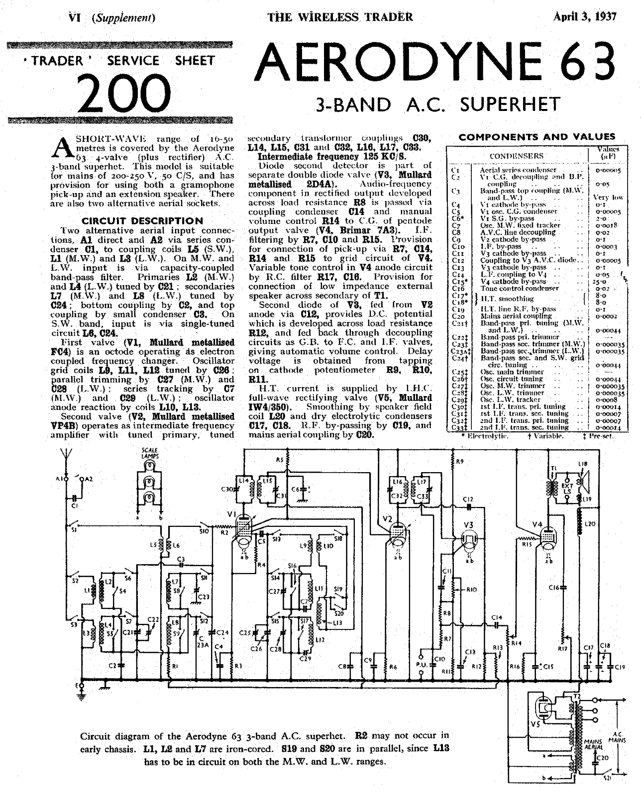 Aerodyne 63 schematic