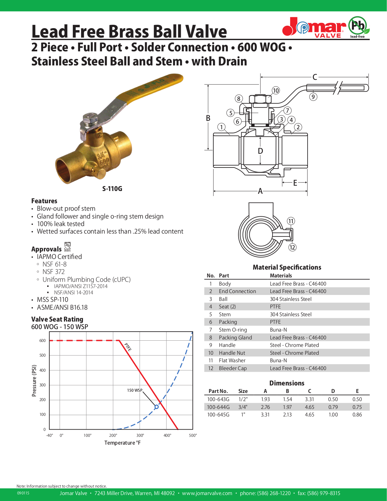 Jomar S-110G User Manual