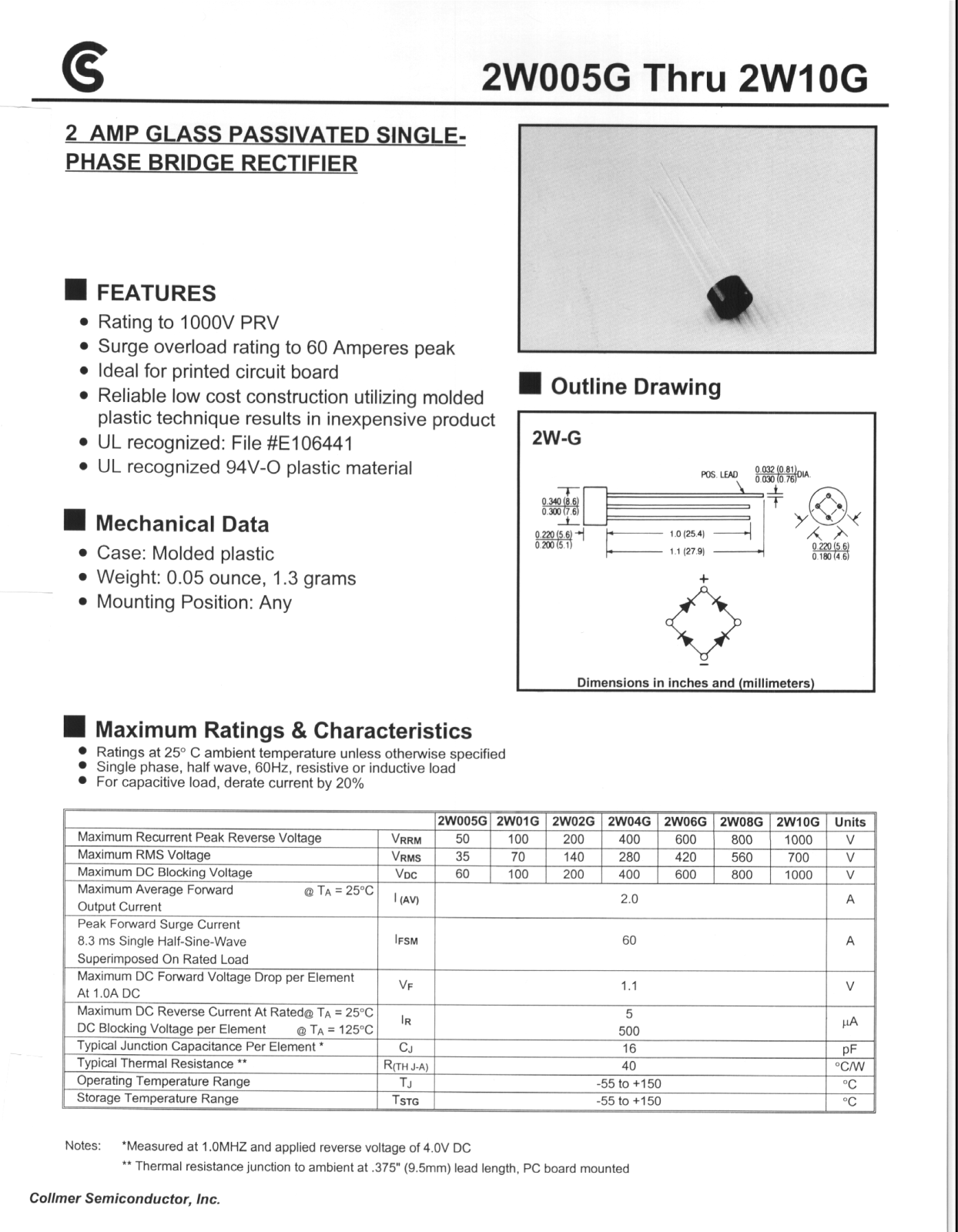 CALLM 2W10G, 2W08G, 2W06G, 2W04G, 2W02G Datasheet