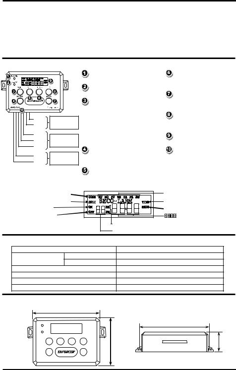 Seco-Larm SA-027WQ User Manual