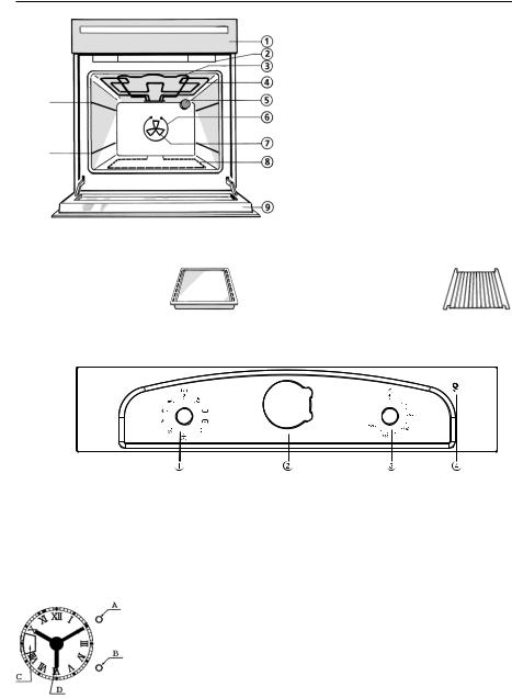 WHIRLPOOL AKP 288/NA User Manual