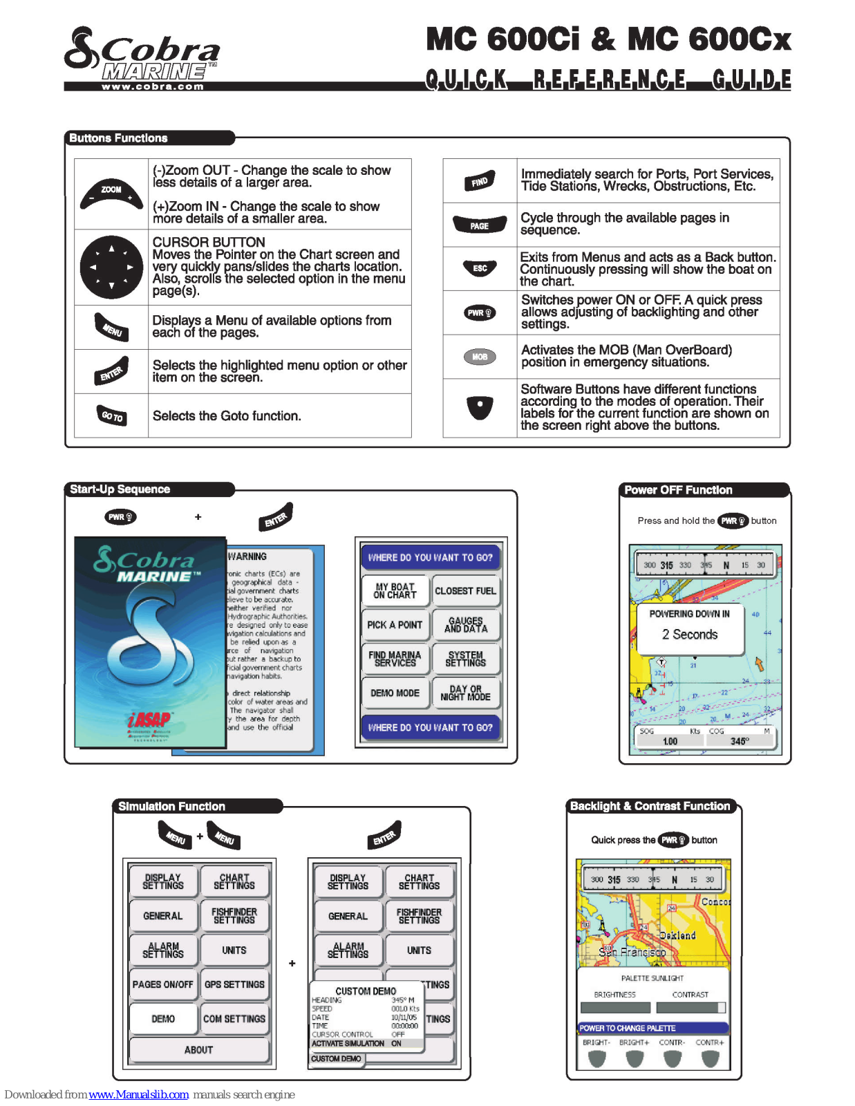 Cobra Marine MC 600Ci, Marine MC 600Cx Quick Reference Manual