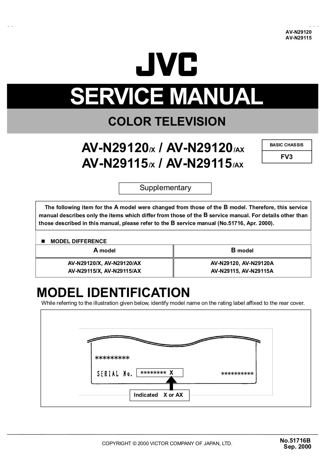 JVC AV-N29120 Service Manual