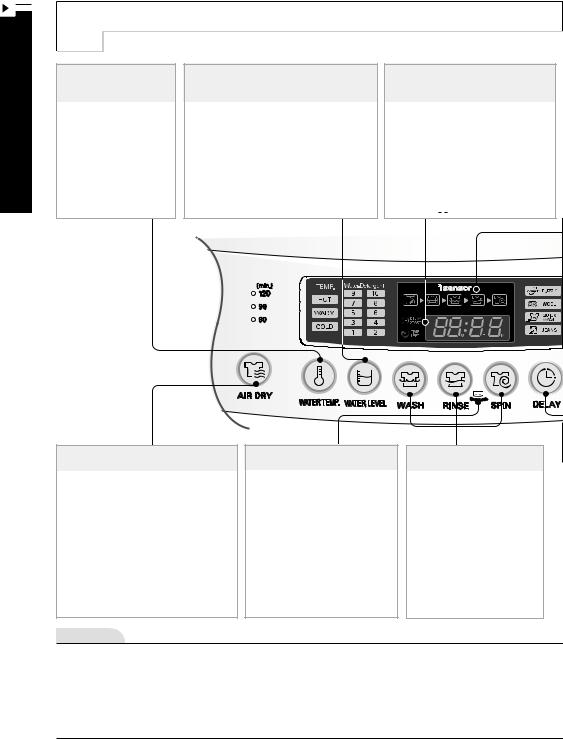 LG WFS1434ET Owner's Manual