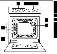 Electrolux EKG51103O User Manual