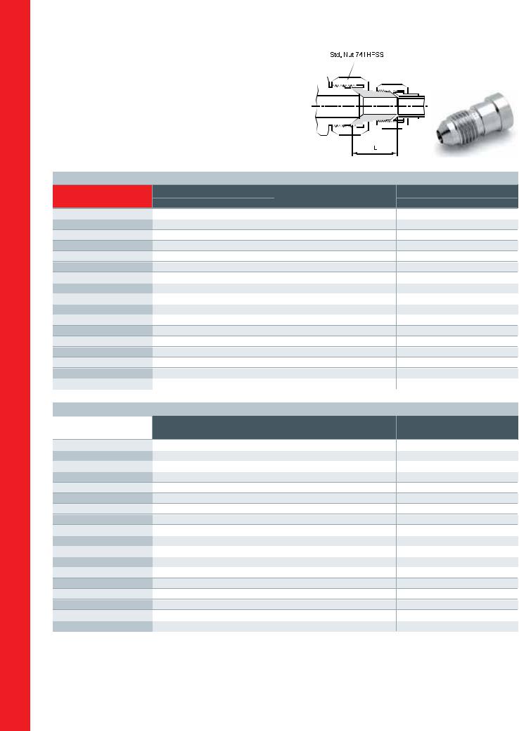 Ham-Let 741HFL Catalog Page