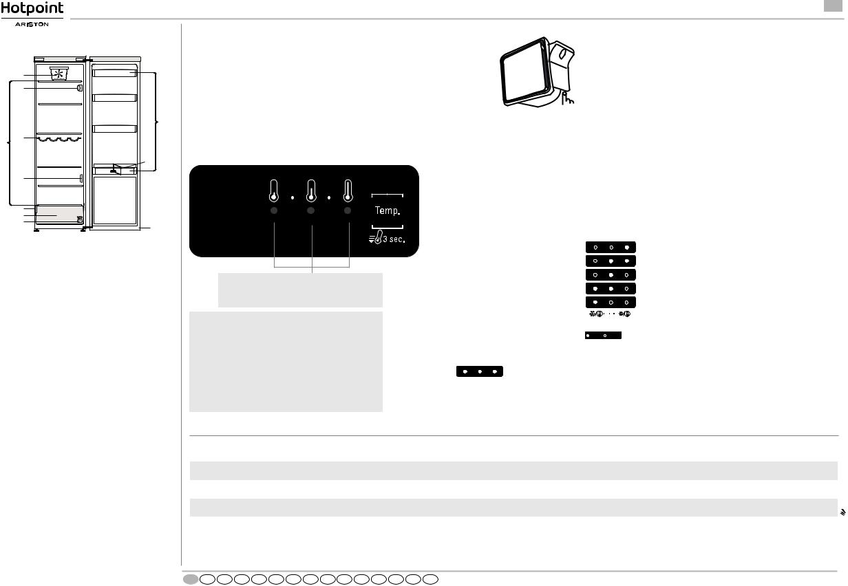 HOTPOINT/ARISTON SH8 1Q WRFD Daily Reference Guide