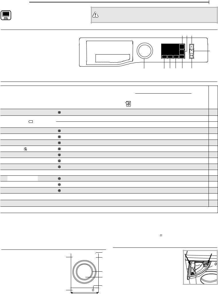 HOTPOINT/ARISTON NM11 825 SS A EU Daily Reference Guide