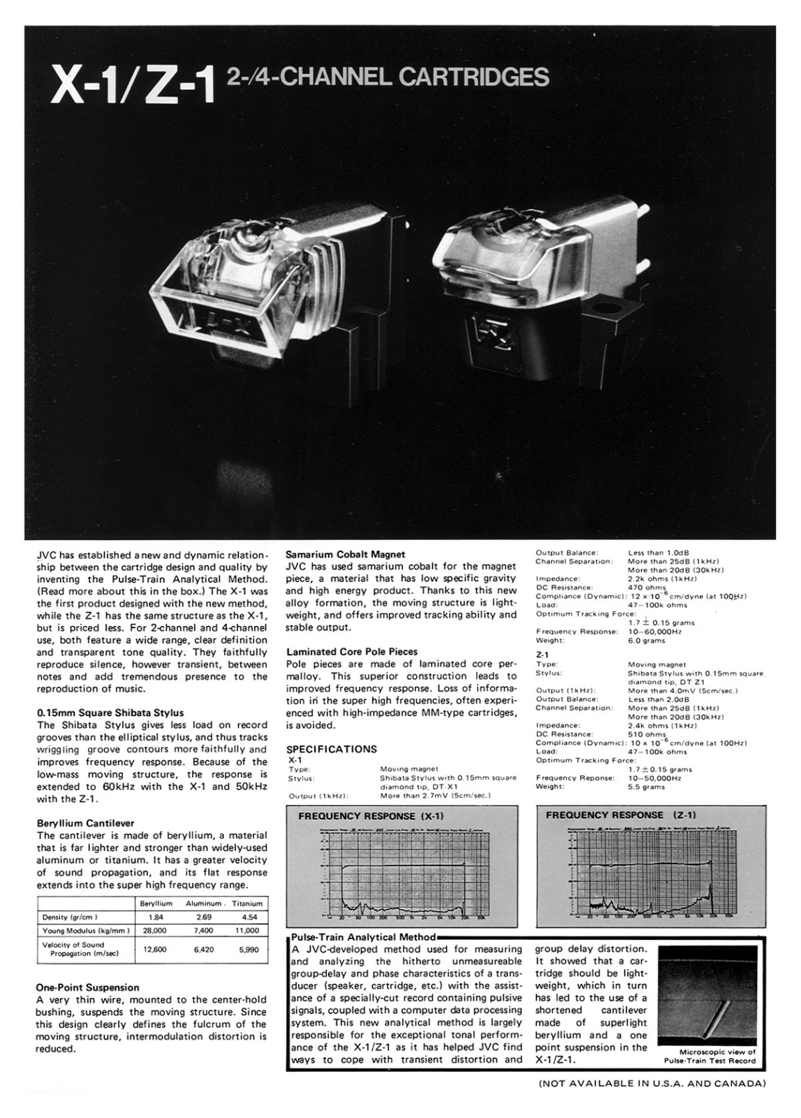 JVC X-1 Owners manual