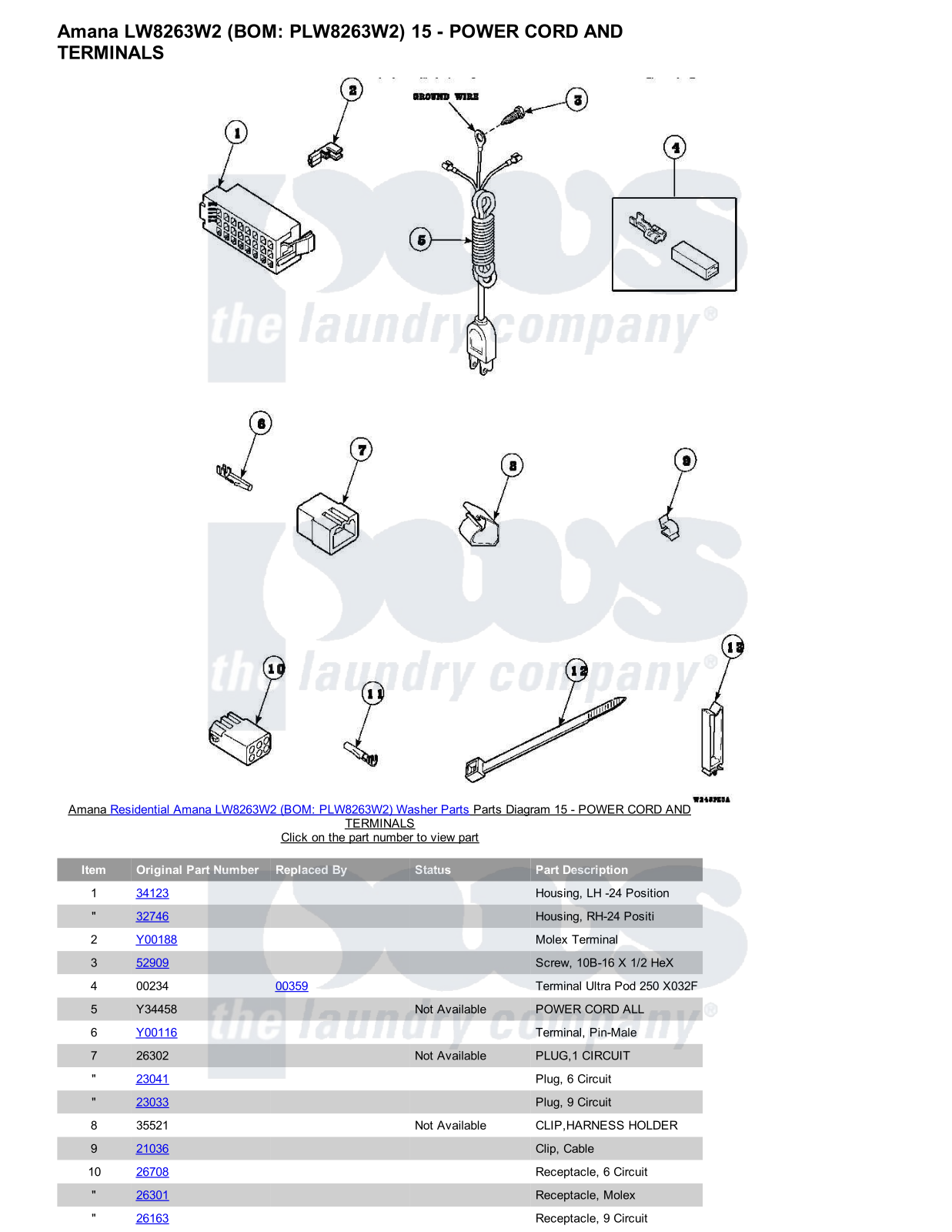 Amana LW8263W2 Parts Diagram