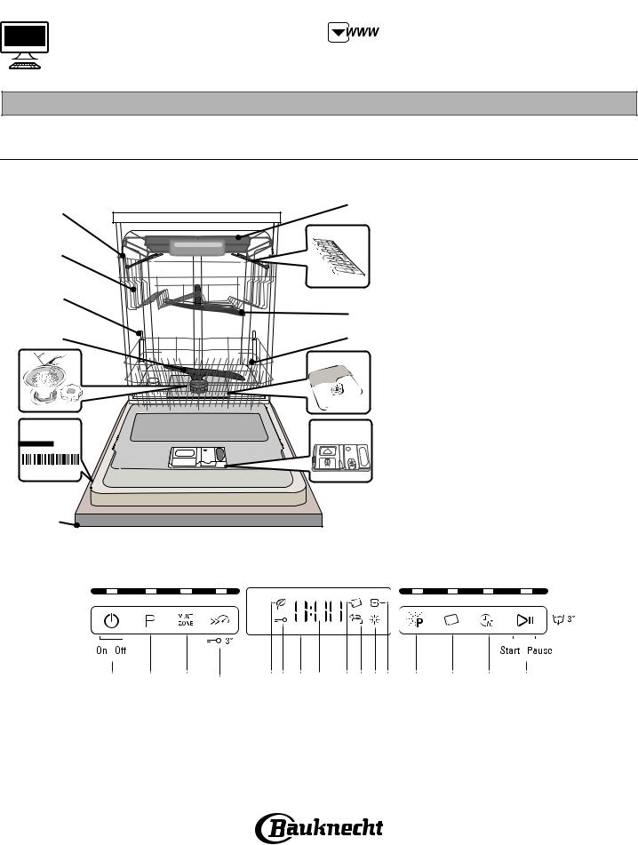 BAUKNECHT BKUO 3T334 DLM XA Daily Reference Guide