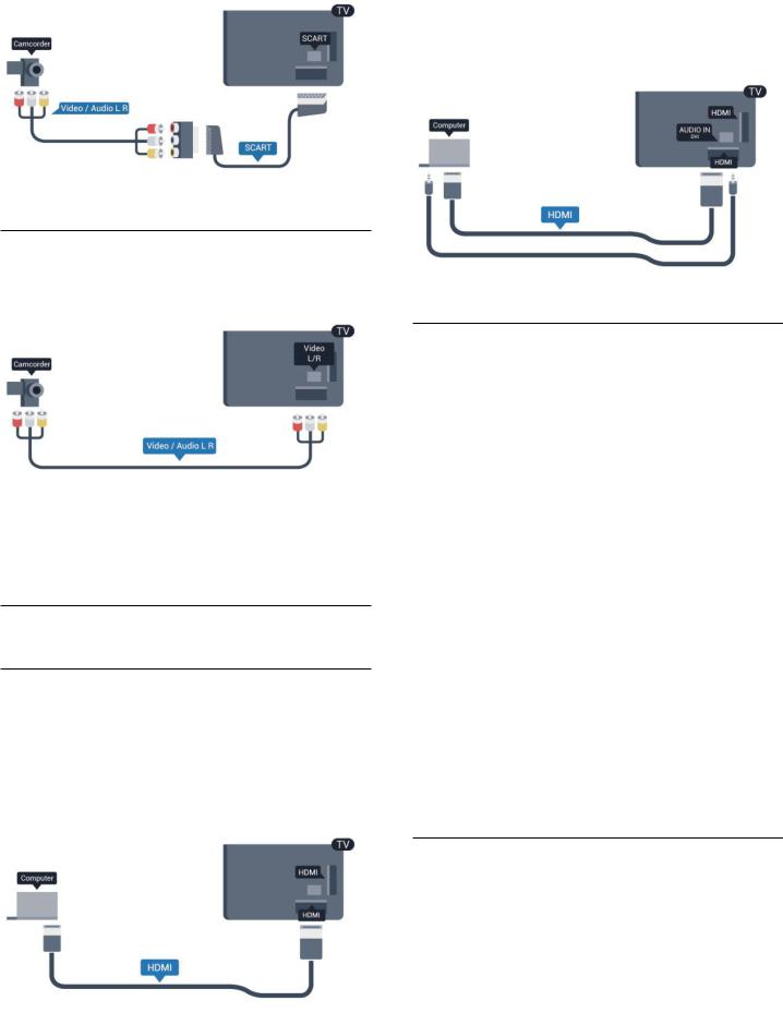 Philips 48PFK6719 User manual