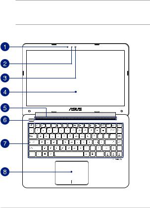 Asus X402YA, L402 User’s Manual