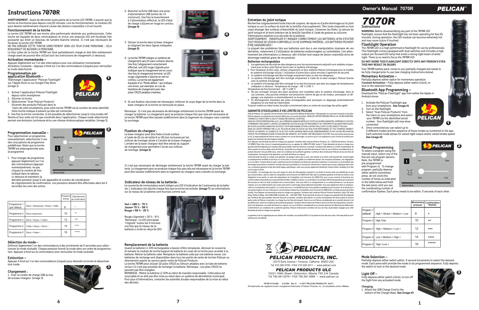 Pelican 7070R User Manual