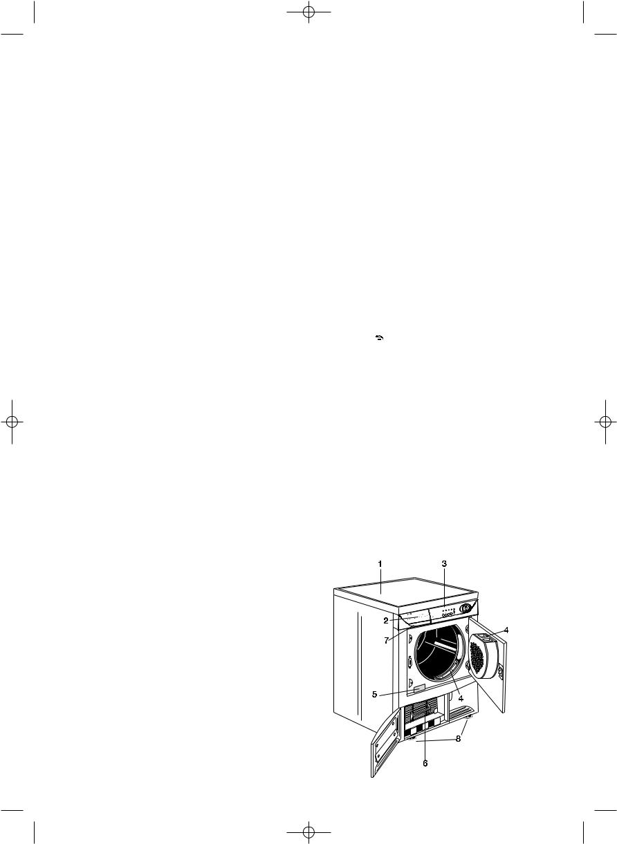 Zanussi ZTE250 User Manual