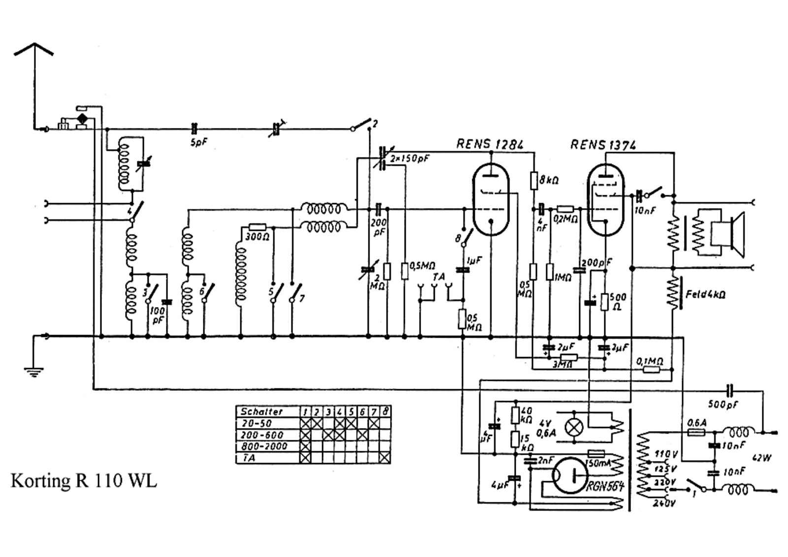 Körting R110-WL Schematic