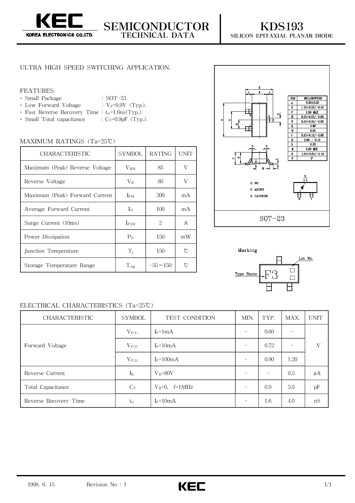 KEC KDS193 Datasheet