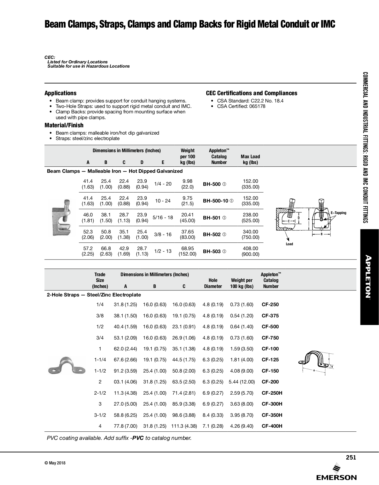 Appleton Beam Clamps Straps Clamps and Clamp Backs for Rigid Metal Conduit or IMC Catalog Page