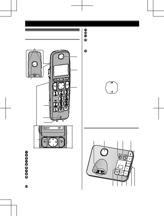 Panasonic KX-TGE720E, KX-TGE722E, KX-TGE723E Instruction manual