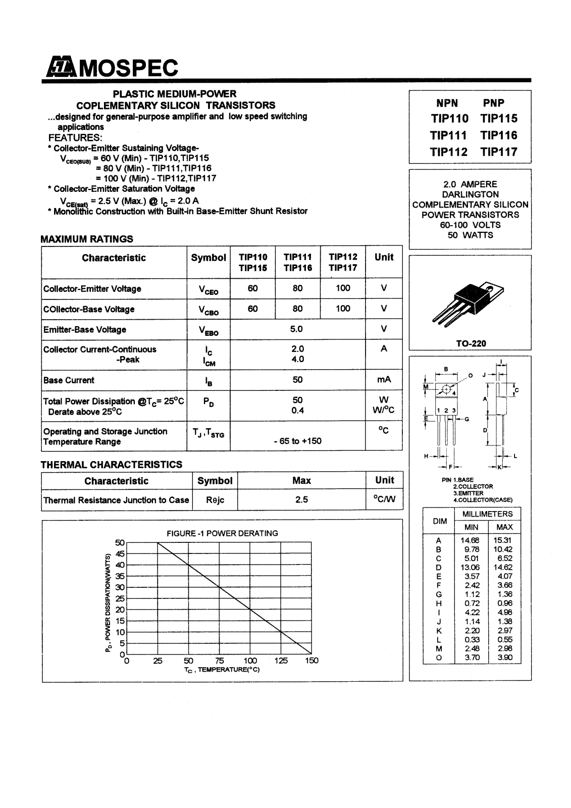 MOSPEC TIP115, TIP117, TIP112, TIP111, TIP116 Datasheet