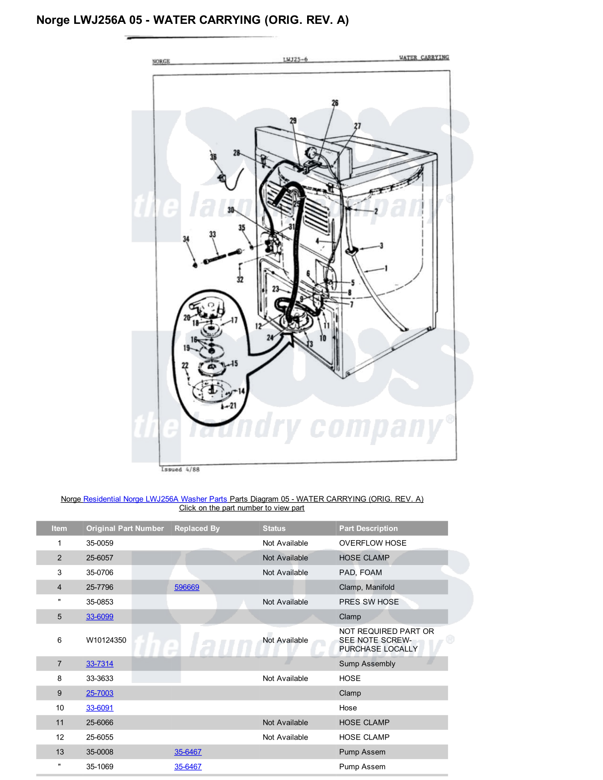 Norge LWJ256A Parts Diagram