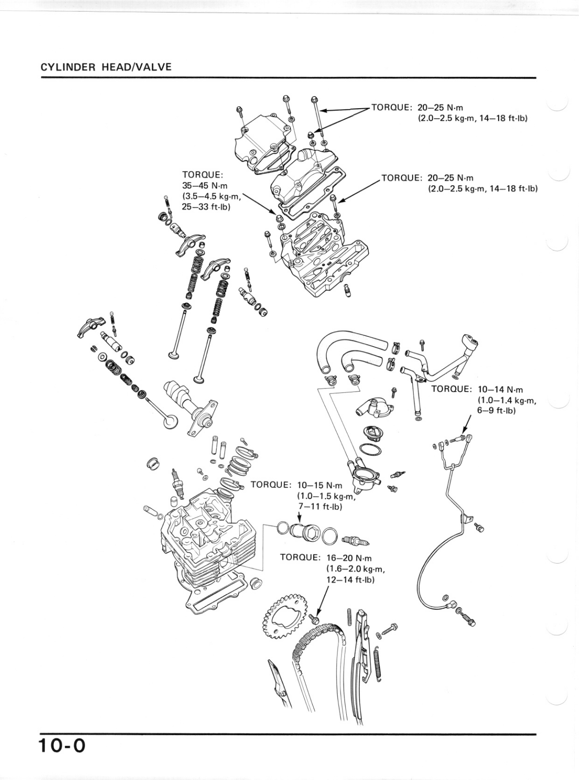 Honda VT 700, VT 750 Service Manual 10