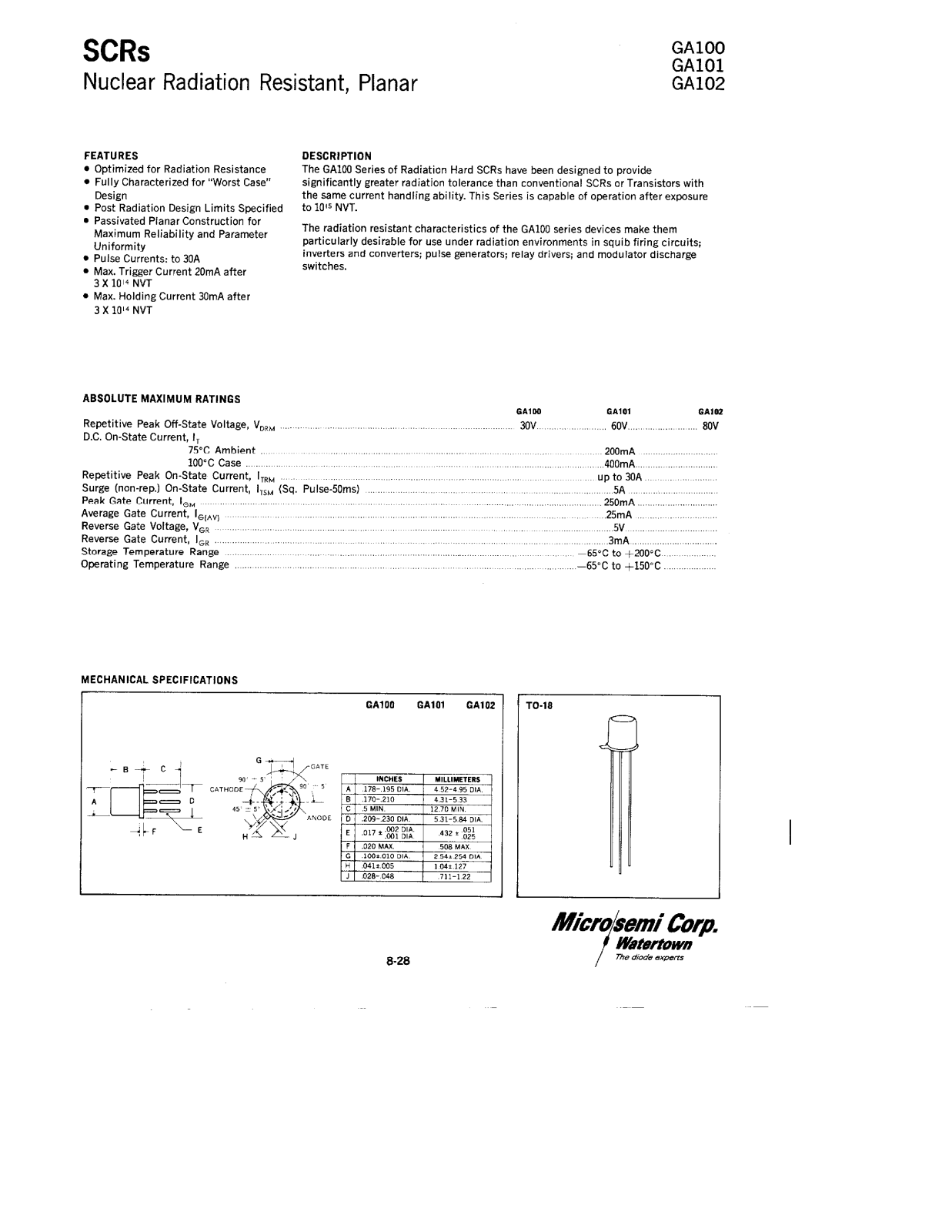 Microsemi Corporation GA102, GA101, GA100 Datasheet