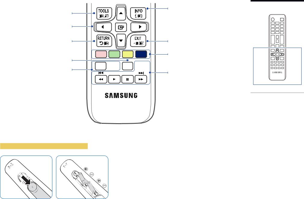 Samsung RM40D, RM48D User guide