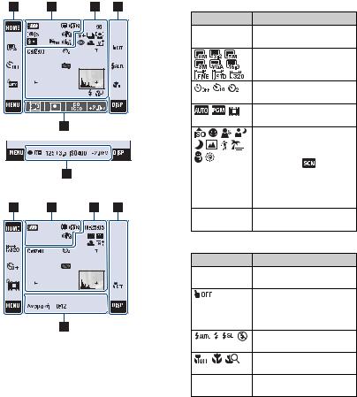 Sony CYBER-SHOT DSC-T2 User Manual