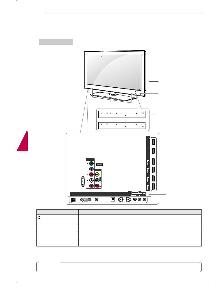 LG 55LW6500 User manual