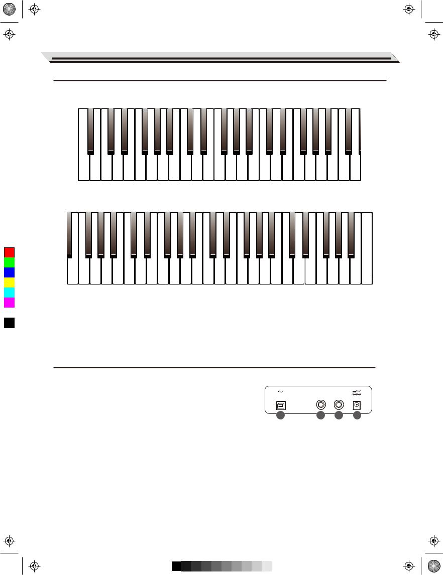 Medeli Dp260 Owner’s Manual