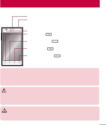 LG LGE615 Owner’s Manual