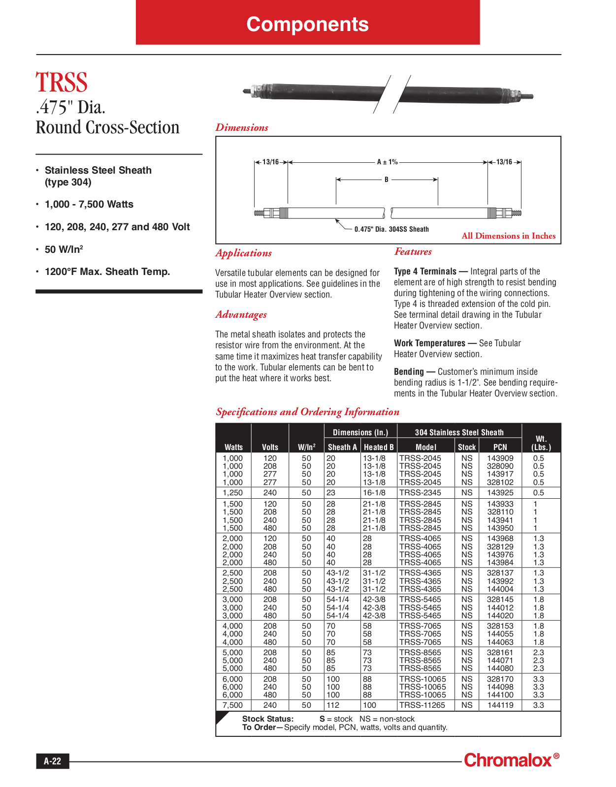 Chromalox TRSS Catalog Page