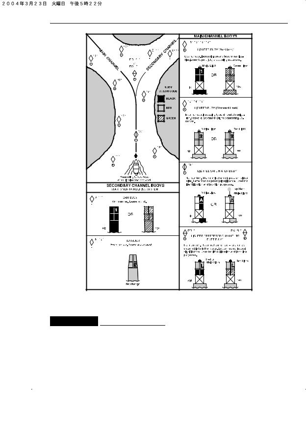 Yamaha 70D User Manual