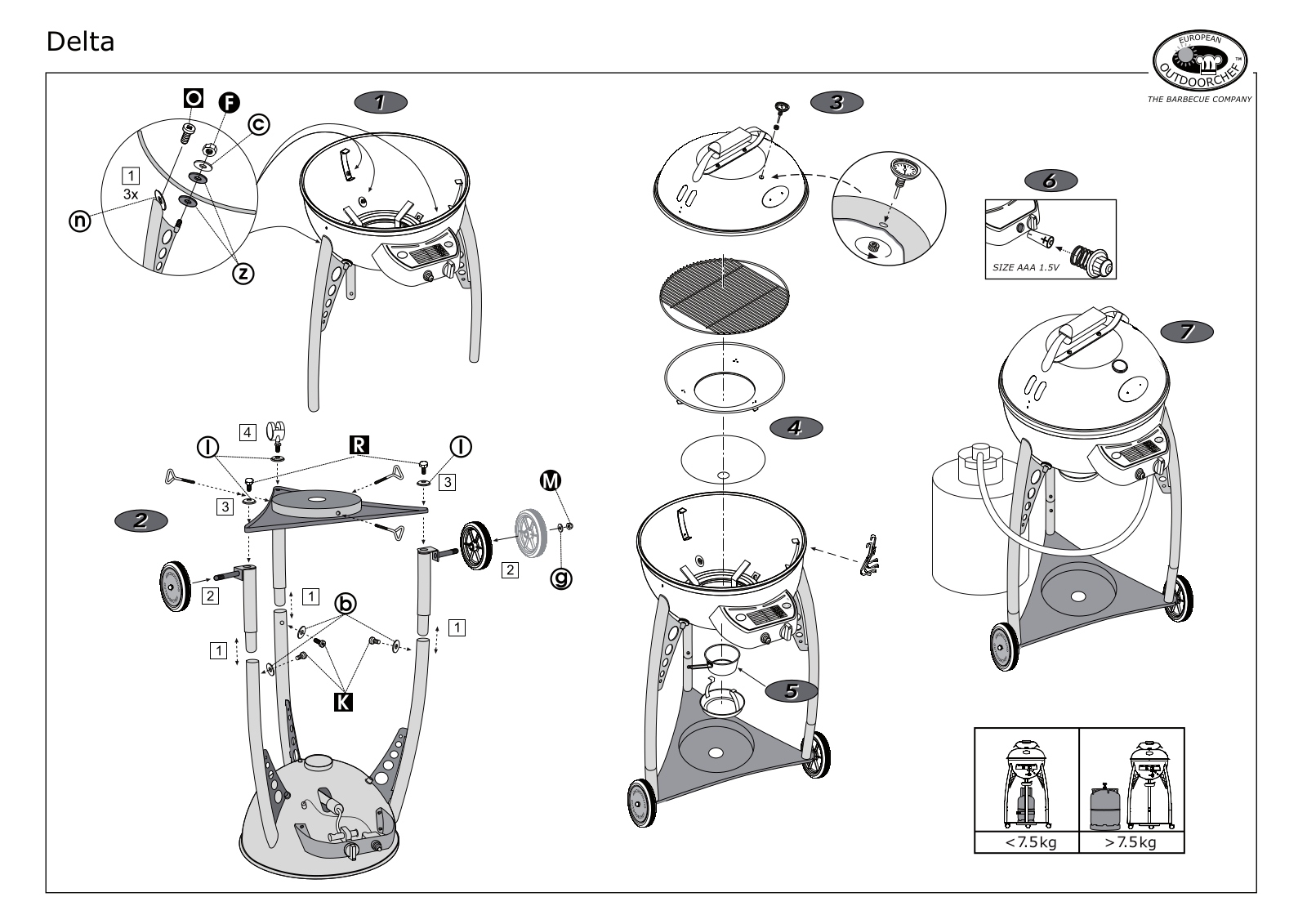 OutdoorChef Delta User Manual