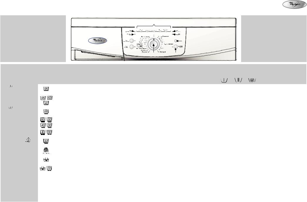 Whirlpool AWO 600/1 User Manual