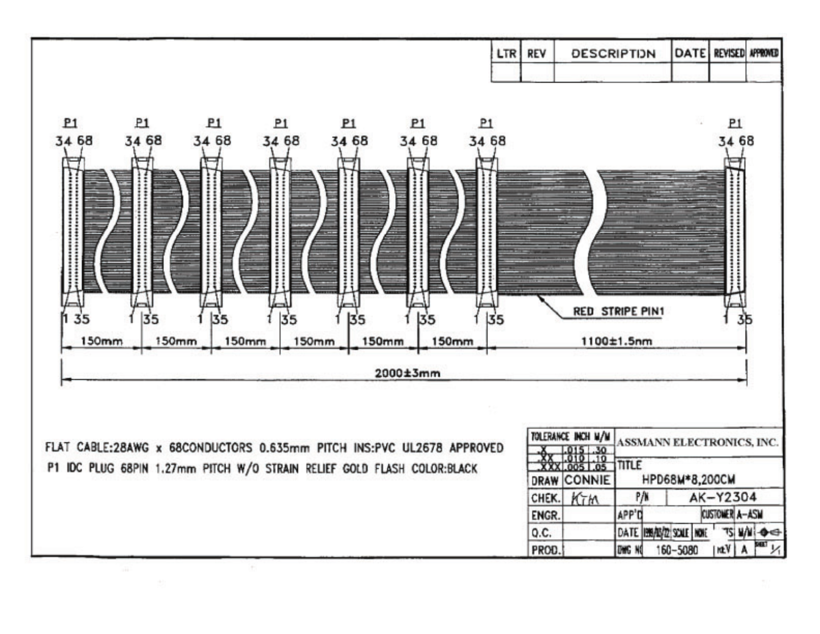 Secheron HPD68M Schematic