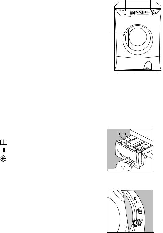 ARTHUR MARTIN AW 2168 F User Manual