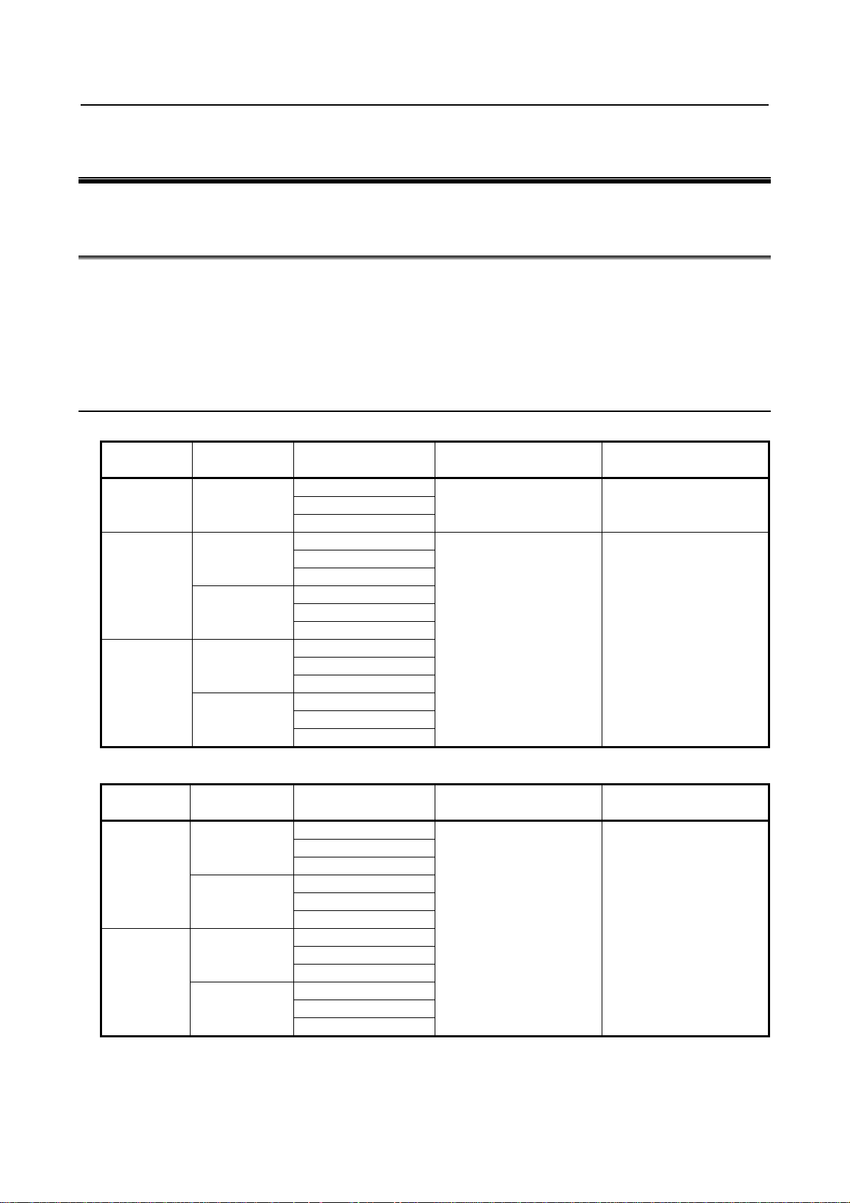 Fanuc 30iB, 31i B, 32i- B Connection Manual