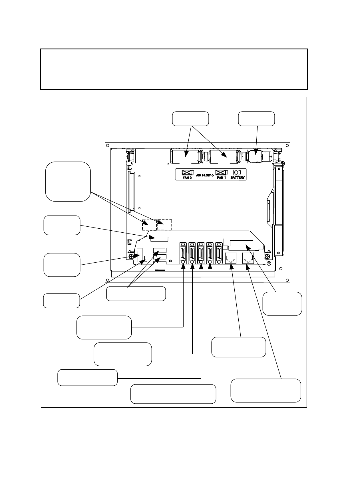 Fanuc 30iB, 31i B, 32i- B Connection Manual