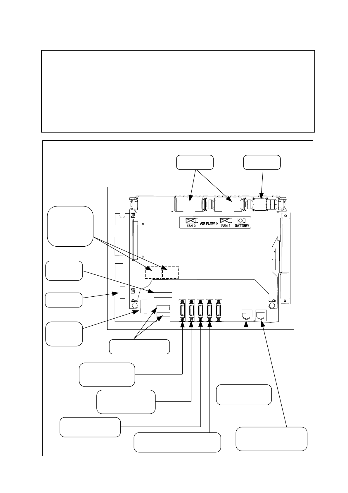 Fanuc 30iB, 31i B, 32i- B Connection Manual